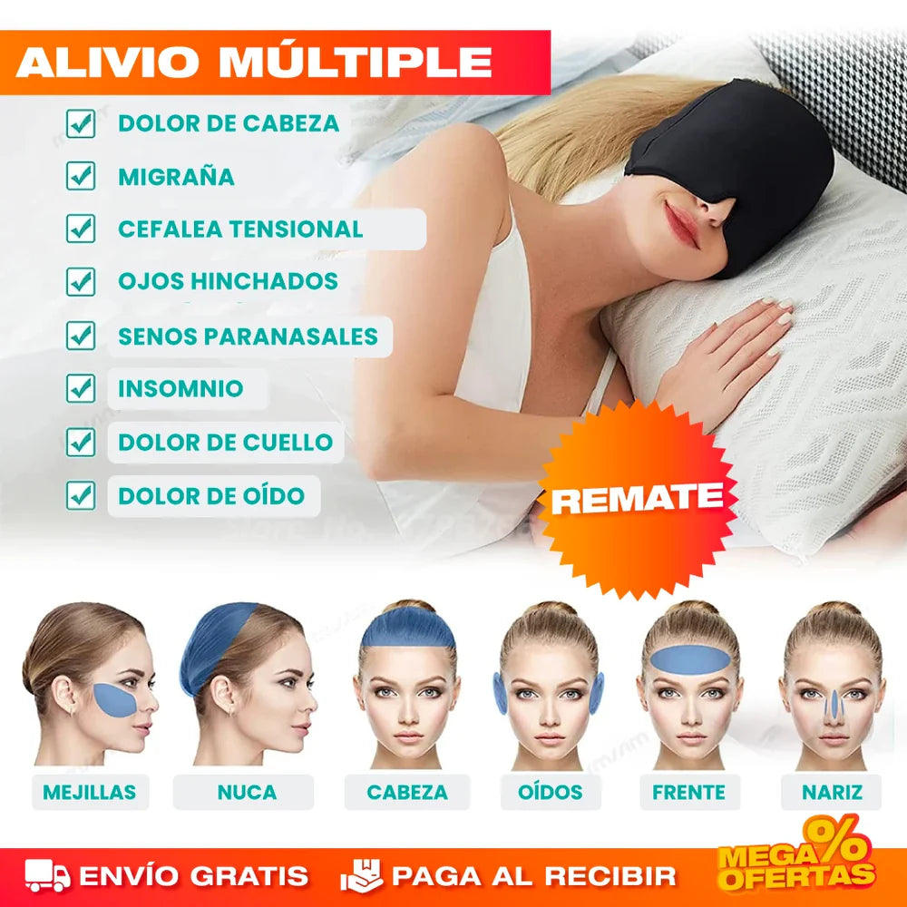Gel Anti Migrañas